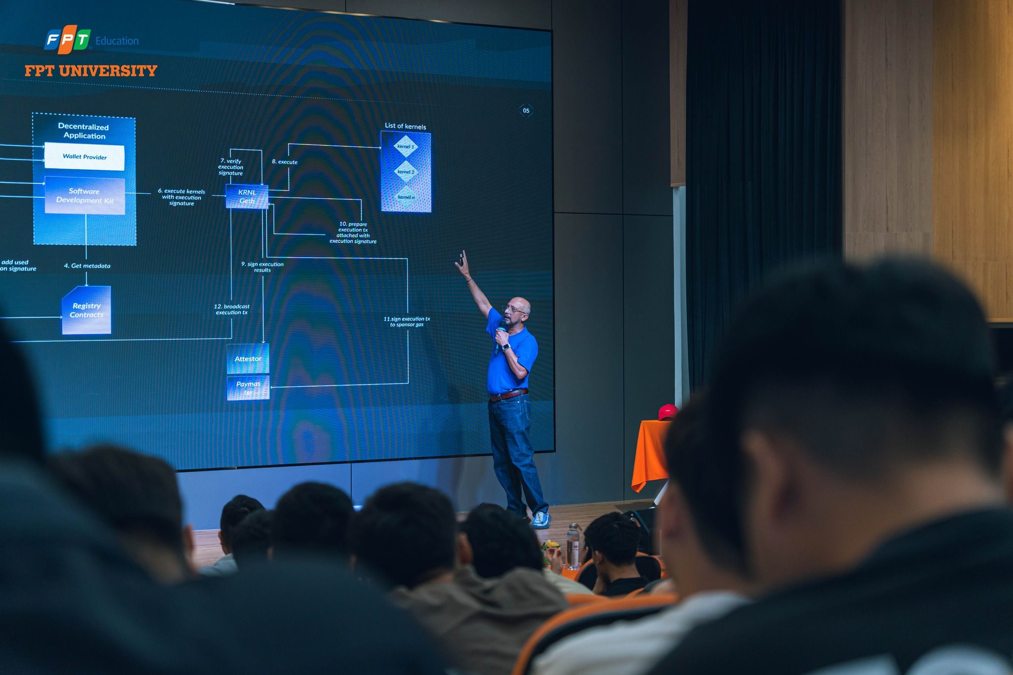 Empowering Next-Gen Developers: Ứng Dụng AI Trong Lập Trình Tại trường Đại học FPT Đà Nẵng